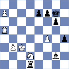 Sukandar - Nurmanova (Chess.com INT, 2021)
