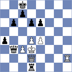 Korchynskyi - Borawski (chess.com INT, 2023)