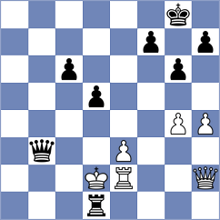 Popkov - Maslov (St Petersburg RUS, 2024)