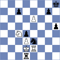 Pertinez Soria - Shukhman (chess.com INT, 2023)