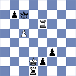 Kochiev - Kaganskiy (chess.com INT, 2023)