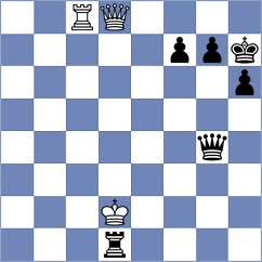 Yushko - Sabatier (chess.com INT, 2025)