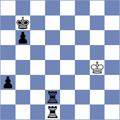 Zhang - Shevchuk (chess.com INT, 2024)