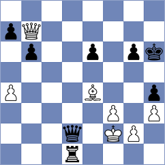 Schut - Karavaeva (Chess.com INT, 2021)