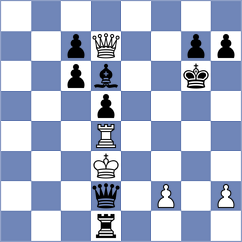 Drayton - Carrasco Miranda (chess.com INT, 2024)