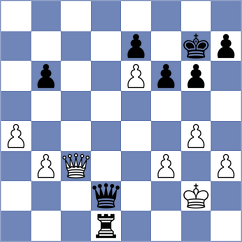 Khumalo - Shiga (lichess.org INT, 2022)