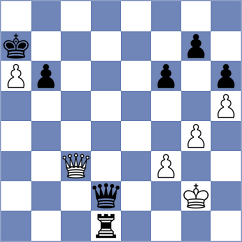 Yuan - Nakamura (chess.com INT, 2024)