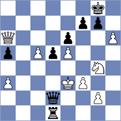 Estrada Nieto - Krivenko (chess.com INT, 2025)