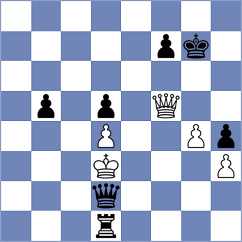 Gattani - Silva (chess.com INT, 2025)
