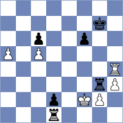 Shen - Gong (Hefei CHN, 2023)