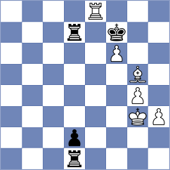 Weetik - Abdrlauf (chess.com INT, 2021)