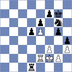 Balla - Kovalenko (Chess.com INT, 2021)