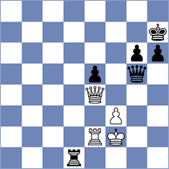 Kovalev - Szustakowski (chess.com INT, 2025)