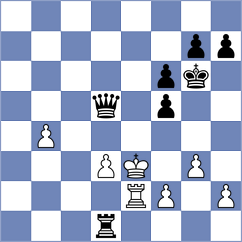 Sailer - Koepke (chess.com INT, 2025)
