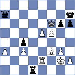 Hayani Dhibi - Zemskyi (Ruhrgebiet, 2004)
