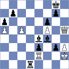 Ziatdinov - Bashirli (chess.com INT, 2022)