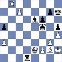 Pantsulaia - Iuldachev (Shymkent KAZ, 2024)