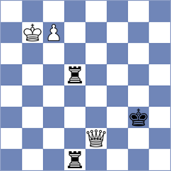 Eljanov - Kuderinov (chess.com INT, 2022)