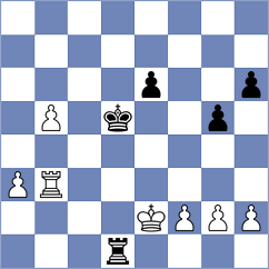 Dambaev - Hehir (chess.com INT, 2025)