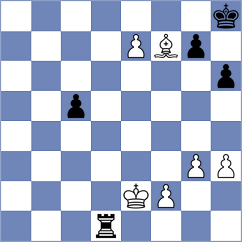 Dawda Vihaan - Shokirjonova (chess.com INT, 2025)
