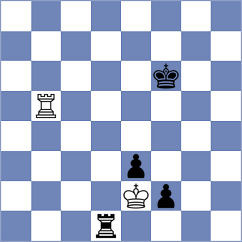 Sharankov - Koniahli (chess.com INT, 2025)