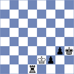 Boor - Toncheva (chess.com INT, 2022)