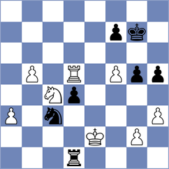 Gonzalez Fernandez - Sanchez (Albacete, 1994)