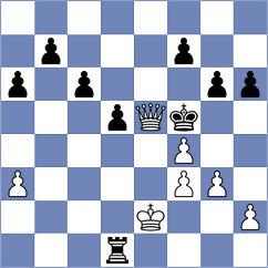 Duarte Cramer - Hrescak (chess.com INT, 2025)