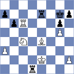 Dehghan - Gholami (Chess.com INT, 2021)