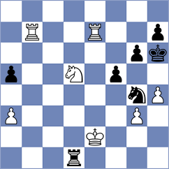 Sztokbant - Alfaro (chess.com INT, 2023)