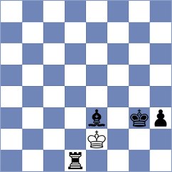 Panarin - Shukhman (chess.com INT, 2025)