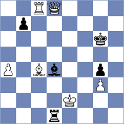 Ushenina - Papp (Monaco MNC, 2025)