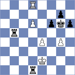 Korol - Dovzik (chess.com INT, 2024)