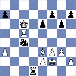 Anand - Ufimtsev (Paracin SRB, 2022)