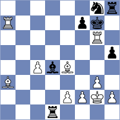 Beilfuss - Weber (Muenster, 1987)