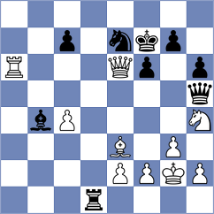 Praggnanandhaa - Bjerre (chess.com INT, 2024)