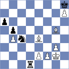 Mizzi - Sherali Pattnaik (chess.com INT, 2025)
