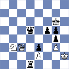 Bulgurlu - Vivaan Vishal Shah (chess.com INT, 2025)