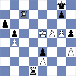 Uhl - Hintz (Willingen, 2001)