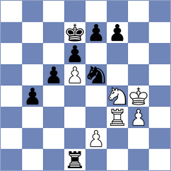 Akbarinia - Sonis (Chess.com INT, 2021)