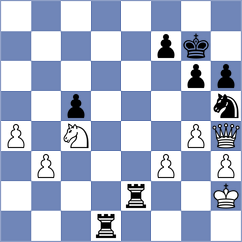 Yoo - Germanovs (chess.com INT, 2025)