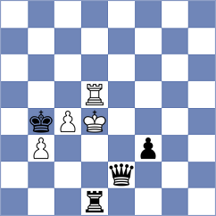 Reisi - Ahmadi (Chess.com INT, 2021)