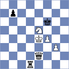 Corrales Jimenez - Unuk (Chess.com INT, 2020)