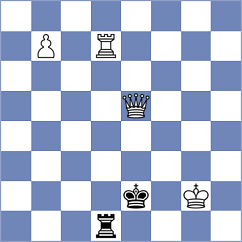 Salehi - Mohammadzadeh (Chess.com INT, 2021)