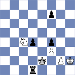 Le Tuan Minh - Real de Azua (chess.com INT, 2024)