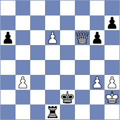Skarbarchuk - Winkels (chess.com INT, 2025)