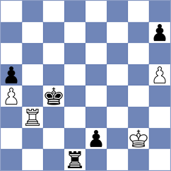 Dias - Tang (chess.com INT, 2024)