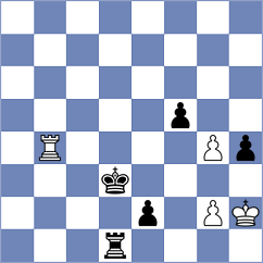 Gahan - Bok (chess.com INT, 2022)