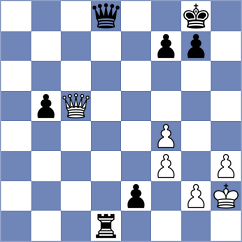 Ansat - Zhigalko (chess.com INT, 2025)