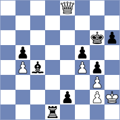 Mahdavi - Maghsoudloo (Chess.com INT, 2021)
